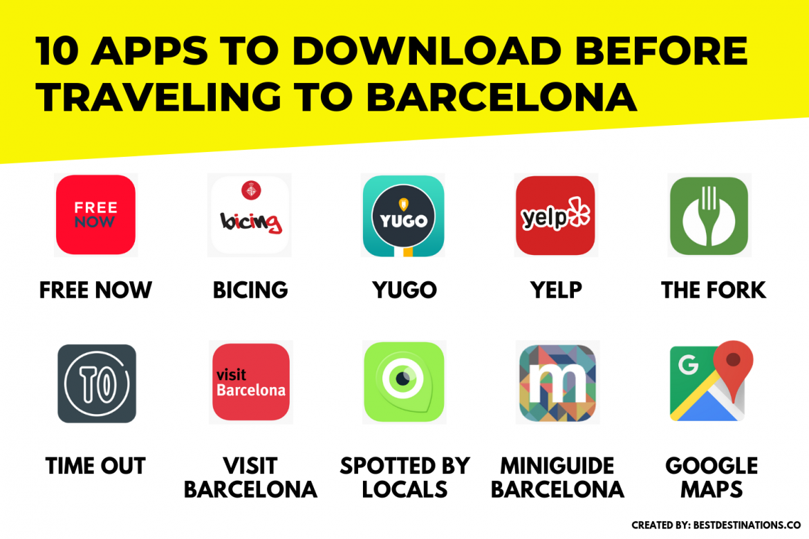 10 Apps to download before traveling to Barcelona Best Destinations